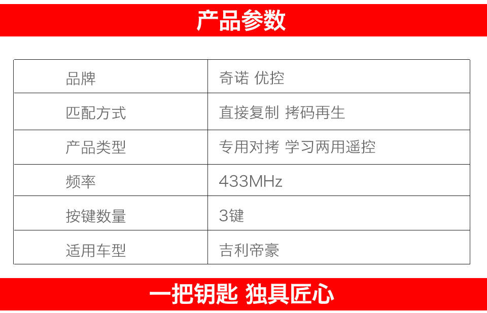 奇诺优控-B5款吉利帝豪专用对拷学习两用遥控-433MHZ